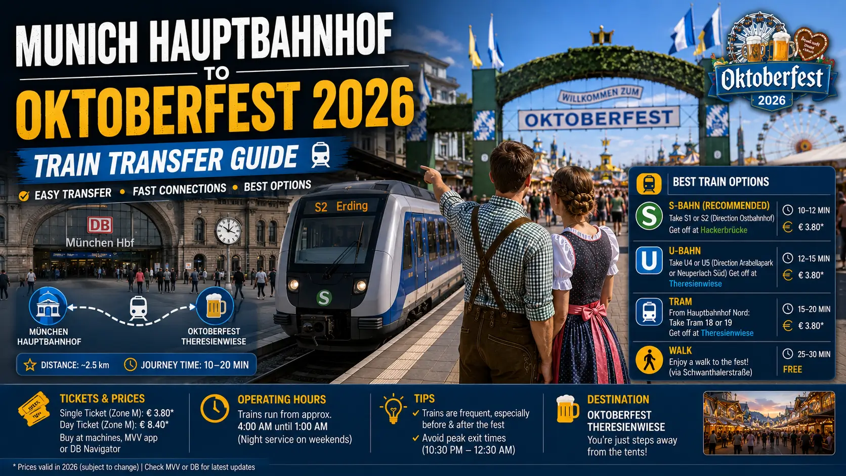 Munich Hauptbahnhof to Oktoberfest 2026